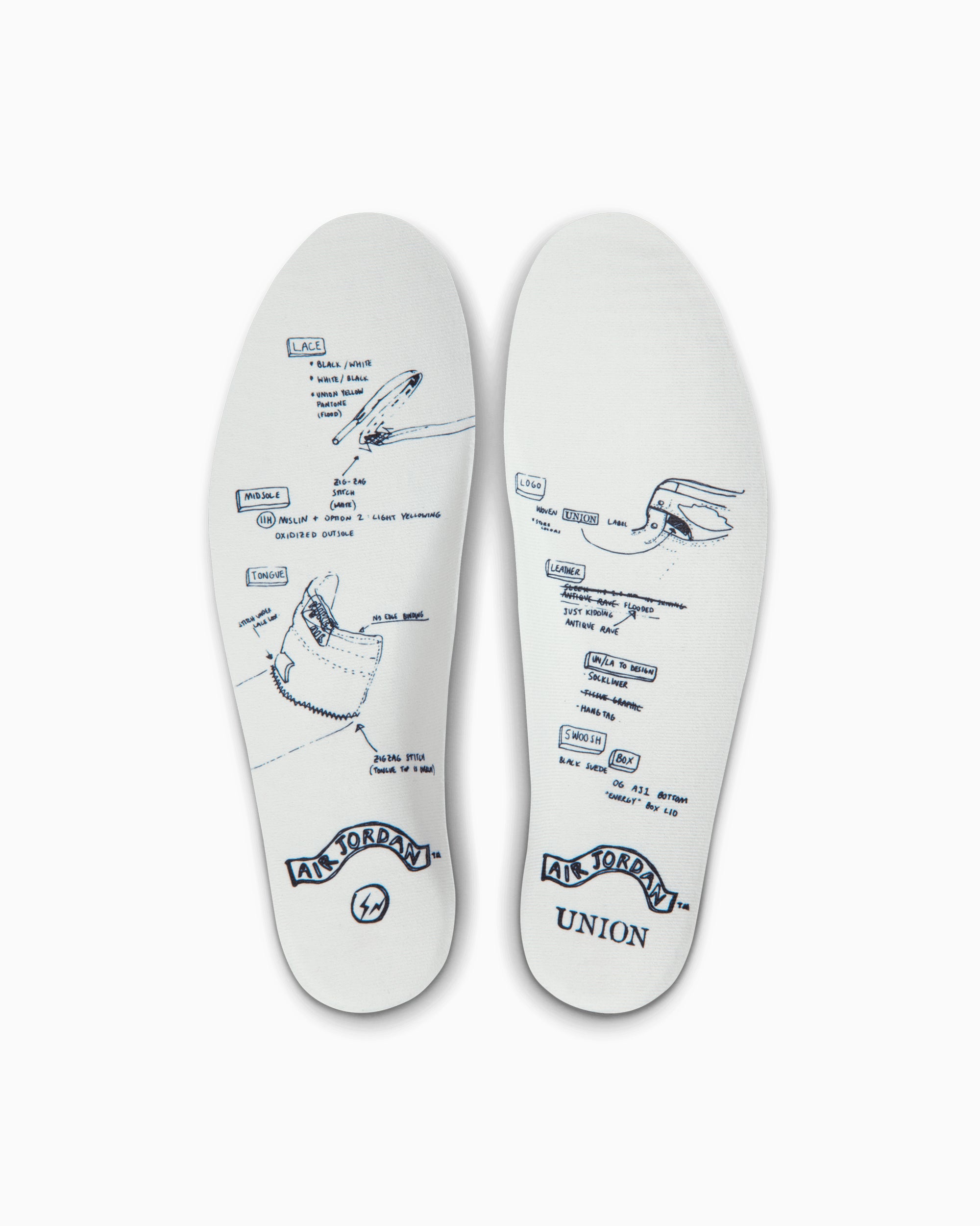 Sneakers Air Jordan x UNION LA x Fragment Design 1 Retro High OG - IO7847-002