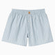 Carhartt WIP Cotton Boxer Ondergoed Unisex